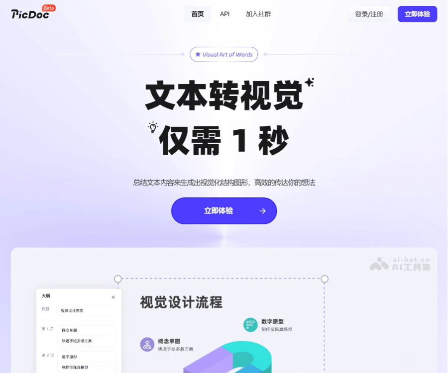 PicDoc - AI文本转图表工具，一键生成视觉图表 Logo
